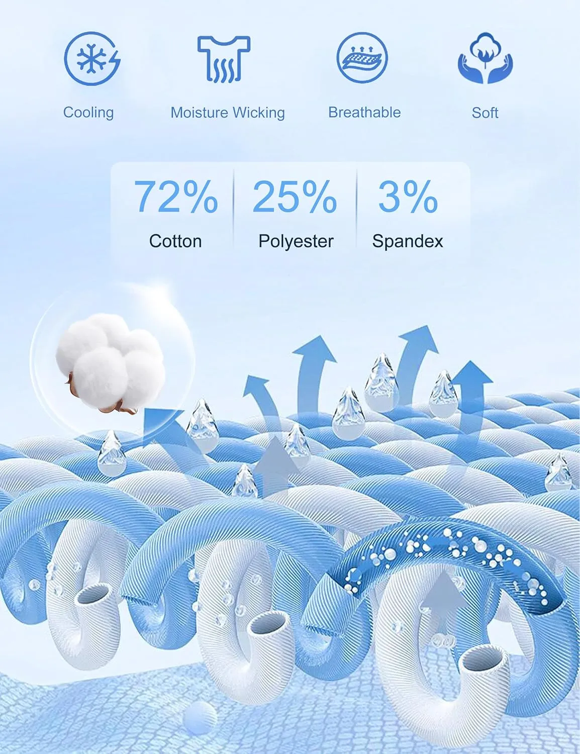 Cotrasen Men's Polo Shirts Short Sleeve Cotton Pique 3 Buttons Golf Shirts Classic Fit Casual Performance T-Shirt